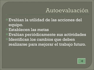 Evalúan la utilidad de las acciones del equipo. Establecen las metas Evalúan periódicamente sus actividades Identifican los cambios que deben realizarse para mejorar el trabajo futuro. 