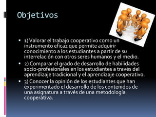 Objetivos 1) Valorar el trabajo cooperativo como un instrumento eficaz que permite adquirir conocimiento a los estudiantes a partir de su interrelación con otros seres humanos y el medio. 2) Comparar el grado de desarrollo de habilidades socio-profesionales en los estudiantes a través del aprendizaje tradicional y el aprendizaje cooperativo. 3) Conocer la opinión de los estudiantes que han experimentado el desarrollo de los contenidos de una asignatura a través de una metodología cooperativa. 