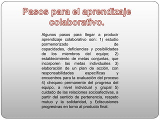  Favorecer los sentimientos de auto eficiencia y propiciar, a partir de la participación individual, la responsabilidad compartida por los resultados del grupo.
