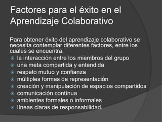 Factores para el éxito en el Aprendizaje ColaborativoPara obtener éxito del aprendizaje colaborativo se necesita contemplar diferentes factores, entre los cuales se encuentra:la interacción entre los miembros del grupouna meta compartida y entendidarespeto mutuo y confianzamúltiples formas de representacióncreación y manipulación de espacios compartidoscomunicación contínuaambientes formales o informaleslíneas claras de responsabilidad.