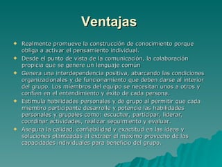 Ventajas  Realmente promueve la construcción de conocimiento porque obliga a activar el pensamiento individual. Desde el punto de vista de la comunicación, la colaboración propicia que se genere un lenguaje común Genera una interdependencia positiva, abarcando las condiciones organizacionales y de funcionamiento que deben darse al interior del grupo. Los miembros del equipo se necesitan unos a otros y confían en el entendimiento y éxito de cada persona. Estimula habilidades personales y de grupo al permitir que cada miembro participante desarrolle y potencie las habilidades personales y grupales como: escuchar, participar, liderar, coordinar actividades, realizar seguimiento y evaluar. Asegura la calidad, confiabilidad y exactitud en las ideas y soluciones planteadas al extraer el máximo provecho de las capacidades individuales para beneficio del grupo. 