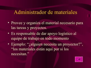 Administrador de materiales Provee y organiza el material necesario para las tareas y proyectos.  Es responsable de dar apoyo logístico al equipo de trabajo en todo momento Ejemplo: “¿alguien necesita un proyector?”, “los materiales están aquí por si los necesitan.” 