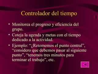 Controlador del tiempo Monitorea el progreso y eficiencia del grupo. Coteja la agenda y metas con el tiempo dedicado a la actividad. Ejemplo: “¿Retomemos el punto central”, “considero que debemos pasar al siguiente punto”, “tenemos tres minutos para terminar el trabajo”, etc.  