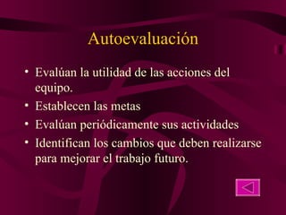 Autoevaluación Evalúan la utilidad de las acciones del equipo. Establecen las metas Evalúan periódicamente sus actividades Identifican los cambios que deben realizarse para mejorar el trabajo futuro. 