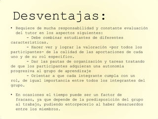 Desventajas:
• Requiere de mucha responsabilidad y constante evaluación
  del tutor en los aspectos siguientes:
       - Debe combinar estudiantes de diferentes
características.
       - Hacer ver y lograr la valoración -por todos los
participantes- de la calidad de las aportaciones de cada
uno y de su rol específico.
       - Dar las pautas de organización y tareas tratando
de que los participantes adquieran una autonomía
progresiva al grupo de aprendizaje
       - Orientar a que cada integrante cumpla con un
rol, de igual importancia entre todos los integrantes del
grupo.

• En ocasiones el tiempo puede ser un factor de
  fracaso, ya que depende de la predisposición del grupo
  al trabajo, pudiendo entorpecerlo al haber desacuerdos
  entre los miembros.
 