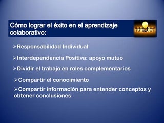 Responsabilidad Individual

Interdependencia Positiva: apoyo mutuo
Dividir el trabajo en roles complementarios

Compartir el conocimiento
Compartir información para entender conceptos y
obtener conclusiones
 