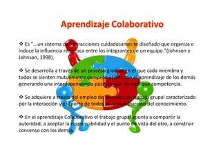  Es "...un sistema de interacciones cuidadosamente diseñado que organiza e
induce la influencia recíproca entre los integrantes de un equipo."(Johnson y
Johnson, 1998).

 Se desarrolla a través de un proceso gradual en el que cada miembro y
todos se sienten mutuamente comprometidos con el aprendizaje de los demás
generando una interdependencia positiva que no implique competencia.

 Se adquiere a través del empleo de métodos de trabajo grupal caracterizado
por la interacción y el aporte de todos en la construcción del conocimiento.

 En el aprendizaje Colaborativo el trabajo grupal apunta a compartir la
autoridad, a aceptar la responsabilidad y el punto de vista del otro, a construir
consenso con los demás.
 
