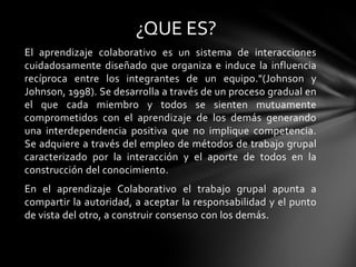 ¿QUE ES?
El aprendizaje colaborativo es un sistema de interacciones
cuidadosamente diseñado que organiza e induce la influencia
recíproca entre los integrantes de un equipo."(Johnson y
Johnson, 1998). Se desarrolla a través de un proceso gradual en
el que cada miembro y todos se sienten mutuamente
comprometidos con el aprendizaje de los demás generando
una interdependencia positiva que no implique competencia.
Se adquiere a través del empleo de métodos de trabajo grupal
caracterizado por la interacción y el aporte de todos en la
construcción del conocimiento.
En el aprendizaje Colaborativo el trabajo grupal apunta a
compartir la autoridad, a aceptar la responsabilidad y el punto
de vista del otro, a construir consenso con los demás.
 