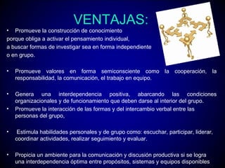 VENTAJAS:
• Promueve la construcción de conocimiento
porque obliga a activar el pensamiento individual,
a buscar formas de investigar sea en forma independiente
o en grupo.

•   Promueve valores en forma semiconsciente como la cooperación, la
    responsabilidad, la comunicación, el trabajo en equipo.

•   Genera una interdependencia positiva, abarcando las condiciones
    organizacionales y de funcionamiento que deben darse al interior del grupo.
•   Promueve la interacción de las formas y del intercambio verbal entre las
    personas del grupo,

•    Estimula habilidades personales y de grupo como: escuchar, participar, liderar,
    coordinar actividades, realizar seguimiento y evaluar.

•   Propicia un ambiente para la comunicación y discusión productiva si se logra
    una interdependencia óptima entre propósitos, sistemas y equipos disponibles
 