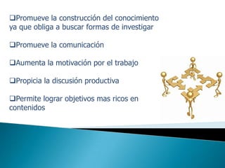 Promueve la construcción del conocimiento
ya que obliga a buscar formas de investigar

Promueve la comunicación

Aumenta la motivación por el trabajo

Propicia la discusión productiva

Permite lograr objetivos mas ricos en
contenidos
 