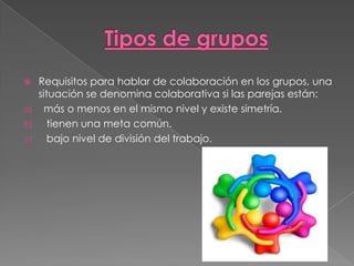     Requisitos para hablar de colaboración en los grupos, una
     situación se denomina colaborativa si las parejas están:
a)     más o menos en el mismo nivel y existe simetría.
b)      tienen una meta común.
c)      bajo nivel de división del trabajo.
 