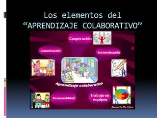 Los elementos del
“APRENDIZAJE COLABORATIVO”
 