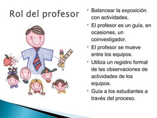    Balancear la exposición
    con actividades.
   El profesor es un guía, en
    ocasiones, un
    coinvestigador.
   El profesor se mueve
    entre los equipos.
   Utiliza un registro formal
    de las observaciones de
    actividades de los
    equipos.
   Guía a los estudiantes a
    través del proceso.
 
