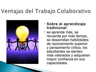  Sobre el aprendizaje
  tradicional:
 se aprende más, se
  recuerda por más tiempo,
  se desarrollan habilidades
  de razonamiento superior
  y pensamiento crítico, los
  estudiantes se sienten
  más valorados y adquieren
  mayor confianza en sus
  capacidades.
 