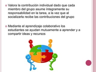    Valora la contribución individual dado que cada
    miembro del grupo asume íntegramente su
    responsabilidad en la tarea, a la vez que al
    socializarla recibe las contribuciones del grupo

   Mediante el aprendizaje colaborativo los
    estudiantes se ayudan mutuamente a aprender y a
    compartir ideas y recursos
 