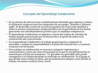 Concepto del Aprendizaje Colaborativo
 Es un sistema de interacciones cuidadosamente diseñado que organiza e induce
la influencia recíproca entre los integrantes de un equipo."(Johnson y Johnson,
1998). Se desarrolla a través de un proceso gradual en el que cada miembro y
todos se sienten mutuamente comprometidos con el aprendizaje de los demás
generando una interdependencia positiva que no implique competencia.
 El Aprendizaje Colaborativo se adquiere a través del empleo de métodos de
trabajo grupal caracterizado por la interacción y el aporte de todos en la
construcción del conocimiento.
 En el aprendizaje Colaborativo el trabajo grupal apunta a compartir la
autoridad, a aceptar la responsabilidad y el punto de vista del otro, a construir
consenso con los demás.
 Para trabajar en colaboración es necesario compartir experiencias y
conocimientos y tener una clara meta grupal en la que la retroalimentación es
esencial para el éxito de la empresa. "Lo que debe ser aprendido sólo puede
conseguirse si el trabajo del grupo es realizado en colaboración. Es el grupo el
que decide cómo realizar la tarea, qué procedimientos adoptar, cómo dividir el
trabajo, las tareas a realizar.(Gros, 2000).
 