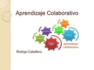 Aprendizaje Colaborativo
Rodrigo Caballero.
 