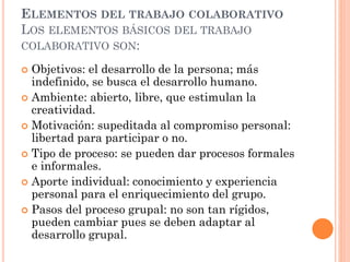 ELEMENTOS DEL TRABAJO COLABORATIVO
LOS ELEMENTOS BÁSICOS DEL TRABAJO
COLABORATIVO SON:
 Objetivos: el desarrollo de la persona; más
indefinido, se busca el desarrollo humano.
 Ambiente: abierto, libre, que estimulan la
creatividad.
 Motivación: supeditada al compromiso personal:
libertad para participar o no.
 Tipo de proceso: se pueden dar procesos formales
e informales.
 Aporte individual: conocimiento y experiencia
personal para el enriquecimiento del grupo.
 Pasos del proceso grupal: no son tan rígidos,
pueden cambiar pues se deben adaptar al
desarrollo grupal.
 