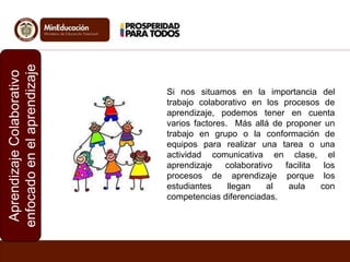 Aprendizaje Colaborativo
enfocado en el aprendizaje

Si nos situamos en la importancia del
trabajo colaborativo en los procesos de
aprendizaje, podemos tener en cuenta
varios factores. Más allá de proponer un
trabajo en grupo o la conformación de
equipos para realizar una tarea o una
actividad comunicativa en clase, el
aprendizaje
colaborativo
facilita
los
procesos de aprendizaje porque los
estudiantes
llegan
al
aula
con
competencias diferenciadas.

 