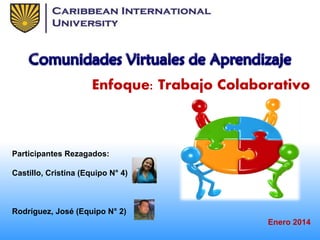 Enfoque: Trabajo Colaborativo

Participantes Rezagados:

Castillo, Cristina (Equipo N° 4)

Rodríguez, José (Equipo N° 2)
Enero 2014

 