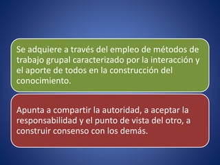 Se adquiere a través del empleo de métodos de
trabajo grupal caracterizado por la interacción y
el aporte de todos en la construcción del
conocimiento.
Apunta a compartir la autoridad, a aceptar la
responsabilidad y el punto de vista del otro, a
construir consenso con los demás.
 