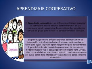 APRENDIZAJE COOPERATIVO
El Aprendizaje cooperativo es un enfoque que trata de organizar
las actividades dentro del aula para convertirlas en una
experiencia social y académica de aprendizaje. Los estudiantes
trabajan en grupo para realizar las tareas de manera colectiva.
El aprendizaje en este enfoque depende del intercambio de
información entre los estudiantes, los cuales están motivados
tanto para lograr su propio aprendizaje como para acrecentar los
logros de los demás. Uno de los precursores de este nuevo
modelo educativo fue el pedagogo norteamericano John Dewey,
quien promovía la importancia de construir conocimientos dentro
del aula a partir de la interacción y la ayuda entre pares en forma
sistemática.
 