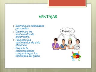 VENTAJAS
 Estimula las habilidades
personales.
 Disminuye los
sentimientos de
aislamiento.
 Favorece los
sentimientos de auto
eficiencia.
 Propicia la
responsabilidad
compartida por los
resultados del grupo.
 