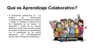 Qué es Aprendizaje Colaborativo?
• El aprendizaje colaborativo es "...un
sistema
de
interacciones
cuidadosamente diseñado que organiza
e induce la influencia recíproca entre
los integrantes de un equipo.“ Se
desarrolla a través de un proceso
gradual en el que cada miembro y todos
se sienten mutuamente comprometidos
con el aprendizaje de los demás
generando
una
interdependencia
positiva que no implique competencia.

 