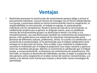 Ventajas
• Realmente promueve la construcción de conocimiento porque obliga a activar el
pensamiento individual, a buscar formas de investigar sea en forma independiente
o en grupo, y promueve valores en forma semiconsciente como la cooperación, la
responsabilidad, la comunicación, el trabajo en equipo, la autoevaluación
individual y de los compañeros). Desde el punto de vista de la comunicación, la
colaboración propicia que se genere un lenguaje común, pues se establecen
normas de funcionamiento grupal y se disminuye el temor a la crítica y a la
retroalimentación, con esto disminuyen también los sentimientos de aislamiento y
gracias a ello puede darse una mejora de las relaciones interpersonales entre
personas de diferentes culturas, profesiones, etnias. En cuanto a la satisfacción y el
aumento de la productividad, se ha demostrado que el trabajo colaborativo tiene
ventajas en la ejecución de tareas. Esto se debe a que mediante la colaboración
aumenta la motivación por el trabajo al propiciarse una mayor cercanía y apertura
entre los miembros del grupo. Además se incrementa la satisfacción por el trabajo
propio, y consecuentemente, se favorecen los sentimientos de autoeficiencia. Por
otro lado, se impulsa el desarrollo de habilidades sociales al exigir la aceptación de
otra persona como cooperante en la labor común de construir conocimientos, y al
valorar a los demás como fuente para evaluar y desarrollar nuevas estrategias de
aprendizaje.
 