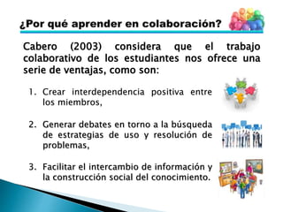 Cabero (2003) considera que el trabajo
colaborativo de los estudiantes nos ofrece una
serie de ventajas, como son:
1. Crear interdependencia positiva entre
los miembros,
2. Generar debates en torno a la búsqueda
de estrategias de uso y resolución de
problemas,
3. Facilitar el intercambio de información y
la construcción social del conocimiento.
 