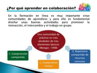 Una comunidad de
práctica se crea
alrededor de tres
elementos básicos
(Wenger, 1998)
1. Comprensión
compartida
2. Compromiso
mutuo
3. Repertorio
compartido de
recursos
comunes
En la formación en línea es muy importante crear
comunidades de aprendices y para ello es fundamental
diseñar unas buenas actividades para promover la
interacción, el intercambio y el trabajo en grupo.
 