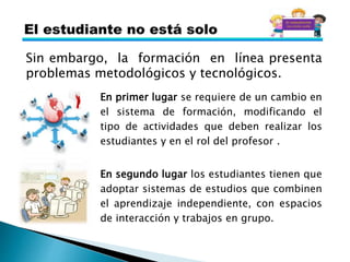 Sin embargo, la formación en línea presenta
problemas metodológicos y tecnológicos.
En primer lugar se requiere de un cambio en
el sistema de formación, modificando el
tipo de actividades que deben realizar los
estudiantes y en el rol del profesor .
En segundo lugar los estudiantes tienen que
adoptar sistemas de estudios que combinen
el aprendizaje independiente, con espacios
de interacción y trabajos en grupo.
 