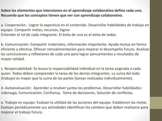 Sobre los elementos que intervienen en el aprendizaje colaborativo define cada uno.
Recuerda que los conceptos tienen que ver con aprendizaje colaborativo.
a. Cooperación: Lograr la experticia en el contenido. Desarrollar habilidades de trabajo en
equipo. Compartir metas, recursos, logros
Entender el rol de cada integrante. El éxito de uno es el éxito de todos.
b. Comunicación: Compartir materiales, información importante. Ayuda mutua en forma
eficiente y efectiva. Ofrecer retroalimentación para mejorar el desempeño futuro. Analizar
las conclusiones y reflexiones de cada uno para lograr pensamientos y resultados de
mayor calidad.
c. Responsabilidad: Se busca la responsabilidad individual en la tarea asignada a cada
quien. Todos deben comprender la tarea de los demás integrantes. La suma del todo
(trabajo) es mayor que la suma de las partes (tareas realizadas individualmente).
d. Autoevaluación: Aprender a resolver juntos los problemas. Desarrollar habilidades:
Liderazgo, Comunicación, Confianza, Toma de decisiones, Solución de conflictos.
e. Trabajo en equipo: Evalúan la utilidad de las acciones del equipo. Establecen las metas
Evalúan periódicamente sus actividades Identifican los cambios que deben realizarse para
mejorar el trabajo futuro.
 