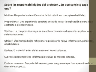 Sobre las responsabilidades del profesor. ¿En qué consiste cada
una?
Motivar: Despertar la atención antes de introducir un concepto o habilidad.
Proporcionar: Una experiencia concreta antes de iniciar la explicación de una idea
abstracta o procedimiento .
Verificar: La comprensión y que se escuche activamente durante las explicaciones
y demostraciones.
Ofrecer: Oportunidad para reflexionar o practicar la nueva información, conceptos
o habilidades.
Revisar: El material antes del examen con los estudiantes.
Cubrir: Eficientemente la información textual de manera extensa.
Pedir un resumen: Después del examen, para asegurarse que han aprendido de su
examen o proyecto.
 