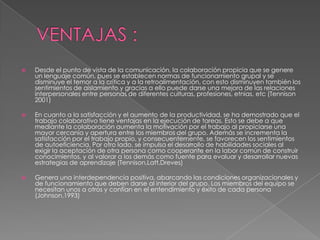    Desde el punto de vista de la comunicación, la colaboración propicia que se genere
    un lenguaje común, pues se establecen normas de funcionamiento grupal y se
    disminuye el temor a la crítica y a la retroalimentación, con esto disminuyen también los
    sentimientos de aislamiento y gracias a ello puede darse una mejora de las relaciones
    interpersonales entre personas de diferentes culturas, profesiones, etnias, etc (Tennison
    2001)

   En cuanto a la satisfacción y el aumento de la productividad, se ha demostrado que el
    trabajo colaborativo tiene ventajas en la ejecución de tareas. Esto se debe a que
    mediante la colaboración aumenta la motivación por el trabajo al propiciarse una
    mayor cercanía y apertura entre los miembros del grupo. Además se incrementa la
    satisfacción por el trabajo propio, y consecuentemente, se favorecen los sentimientos
    de autoeficiencia. Por otro lado, se impulsa el desarrollo de habilidades sociales al
    exigir la aceptación de otra persona como cooperante en la labor común de construir
    conocimientos, y al valorar a los demás como fuente para evaluar y desarrollar nuevas
    estrategias de aprendizaje (Tennison,Latt,Dreves)

   Genera una interdependencia positiva, abarcando las condiciones organizacionales y
    de funcionamiento que deben darse al interior del grupo. Los miembros del equipo se
    necesitan unos a otros y confían en el entendimiento y éxito de cada persona
    (Johnson,1993)
 