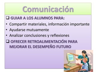 Comunicación
 GUIAR A LOS ALUMNOS PARA:
• Compartir materiales, información importante
• Ayudarse mutuamente
• Analizar conclusiones y reflexiones
 OFRECER RETROALIMENTACIÓN PARA
  MEJORAR EL DESEMPEÑO FUTURO
 