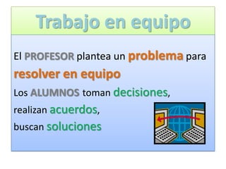 Trabajo en equipo
El PROFESOR plantea un problema para
resolver en equipo
Los ALUMNOS toman decisiones,
realizan acuerdos,
buscan soluciones
 