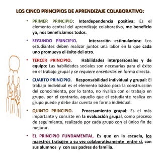 LOS CINCO PRINCIPIOS DE APRENDIZAJE COLABORATIVO:
   • PRIMER PRINCIPIO: Interdependencia positiva: Es el
     elemento central del aprendizaje colaborativo, me beneficio
     yo, nos beneficiamos todos.
   • SEGUNDO PRINCIPIO.          Interacción estimuladora: Los
     estudiantes deben realizar juntos una labor en la que cada
     uno promueva el éxito del otro.
   • TERCER PRINCIPIO.          Habilidades interpersonales y de
     equipo: Las habilidades sociales son necesarias para el éxito
     en el trabajo grupal y se requiere enseñarlas en forma directa.
   • CUARTO PRINCIPIO. Responsabilidad individual y grupal: El
     trabajo individual es el elemento básico para la construcción
     del conocimiento, por lo tanto, no rivaliza con el trabajo en
     grupo, por el contrario, aquello que el estudiante realiza en
     grupo puede y debe dar cuenta en forma individual.
   • QUINTO PRINCIPIO.        Procesamiento grupal: Es el más
     importante y consiste en la evaluación grupal, como proceso
     de seguimiento, realizado por cada grupo con el único fin de
     mejorar.
   • EL PRINCIPIO FUNDAMENTAL. Es que en la escuela, los
     maestros trabajen a su vez colaborativamente entre sí, con
     sus alumnos y con sus padres de familia.
 