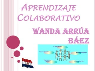 Aprendizaje Colaborativo Wanda Arrúa Báez 