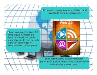 nEl usuario no requiere una alfabetización
                                     avanzada para su utilización.




nLas herramientas Web 2.0
simplifican técnicas de
lectura y escritura de los
estudiantes, lo que permite
generar contenidos y
compartirlos con los pares.




                                 Ellas estimulan la experimentación,
                                   n

                         n    generación y transferencia de conocimientos
                                       individuales y colectivos.
 
