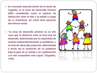  Un concepto esencial dentro de la teoría de
Vygotsky es la Zona de Desarrollo Próximo
(ZDP) considerada como el espacio de
interacción entre el niño y el adulto a cargo
de su enseñanza, así como otras personas
del entorno social.
 “La zona de desarrollo próximo no es otra
cosa que la distancia entre el nivel real de
desarrollo, determinado por la capacidad de
resolver independientemente un problema, y
el nivel de desarrollo potencial, determinado
a través de la resolución de un problema
bajo la guía de un adulto o en colaboración
con otro compañero más capaz” (Vygotsky,
1979).
 