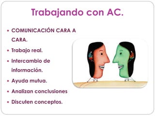 Trabajando con AC.
 COMUNICACIÓN CARA A
CARA.
 Trabajo real.
 Intercambio de
información.
 Ayuda mutua.
 Analizan conclusiones
 Discuten conceptos.
 