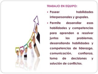 TRABAJO EN EQUIPO:
 Poseer habilidades
interpersonales y grupales.
 Permite desarrollar esas
habilidades y competencias
para aprenden a resolver
juntos los problemas,
desarrollando habilidades y
competencias de liderazgo,
comunicación, confianza,
toma de decisiones y
solución de conflictos.
 