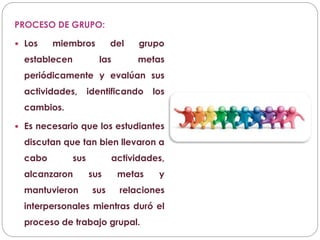 PROCESO DE GRUPO:
 Los miembros del grupo
establecen las metas
periódicamente y evalúan sus
actividades, identificando los
cambios.
 Es necesario que los estudiantes
discutan que tan bien llevaron a
cabo sus actividades,
alcanzaron sus metas y
mantuvieron sus relaciones
interpersonales mientras duró el
proceso de trabajo grupal.
 