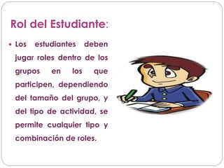 Rol del Estudiante:
 Los estudiantes deben
jugar roles dentro de los
grupos en los que
participen, dependiendo
del tamaño del grupo, y
del tipo de actividad, se
permite cualquier tipo y
combinación de roles.
 