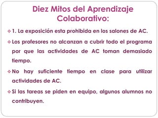 Diez Mitos del Aprendizaje
Colaborativo:
 1. La exposición esta prohibida en los salones de AC.
 Los profesores no alcanzan a cubrir todo el programa
por que las actividades de AC toman demasiado
tiempo.
 No hay suficiente tiempo en clase para utilizar
actividades de AC.
 Si las tareas se piden en equipo, algunos alumnos no
contribuyen.
 