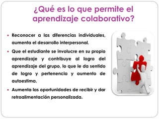 ¿Qué es lo que permite el
aprendizaje colaborativo?
 Reconocer a las diferencias individuales,
aumenta el desarrollo interpersonal.
 Que el estudiante se involucre en su propio
aprendizaje y contribuye al logro del
aprendizaje del grupo, lo que le da sentido
de logro y pertenencia y aumento de
autoestima.
 Aumenta las oportunidades de recibir y dar
retroalimentación personalizada.
 