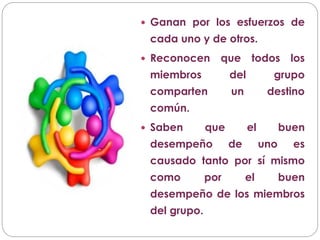  Ganan por los esfuerzos de
cada uno y de otros.
 Reconocen que todos los
miembros del grupo
comparten un destino
común.
 Saben que el buen
desempeño de uno es
causado tanto por sí mismo
como por el buen
desempeño de los miembros
del grupo.
 