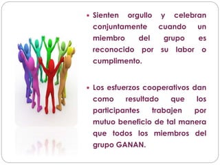  Sienten orgullo y celebran
conjuntamente cuando un
miembro del grupo es
reconocido por su labor o
cumplimento.
 Los esfuerzos cooperativos dan
como resultado que los
participantes trabajen por
mutuo beneficio de tal manera
que todos los miembros del
grupo GANAN.
 
