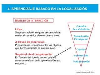 4. APRENDIZAJE BASADO EN LA LOCALIZACIÓN NIVELES DE INTERACCIÓN Libre Sin preestablecer ninguna secuencialidad o relación entre los objetos de una área.   A través de itinerarios   Propuesta de recorridos entre los objetos que hemos ubicado en nuestra área. Según el nivel competencial  En función del tipo de acción que los alumnos realizan en la aproximación a su entorno...  Consulta Descubrimiento Comunicación Participación Creación Construcción Transformación Fundació Itinerarium ©  2011 